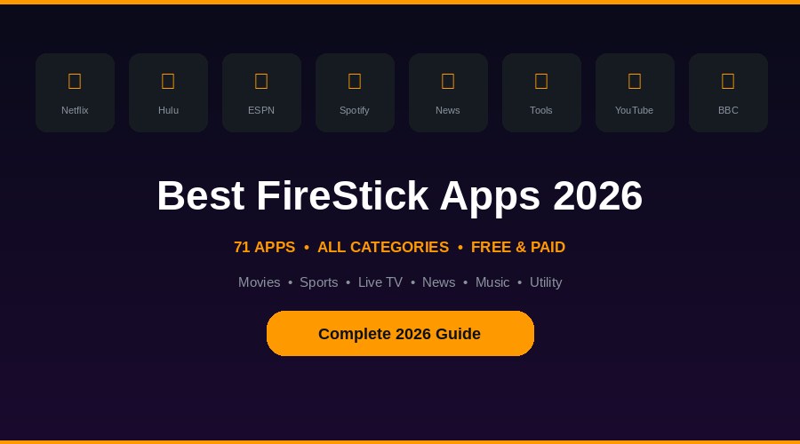 Best premium subscription apps for FireStick 2026