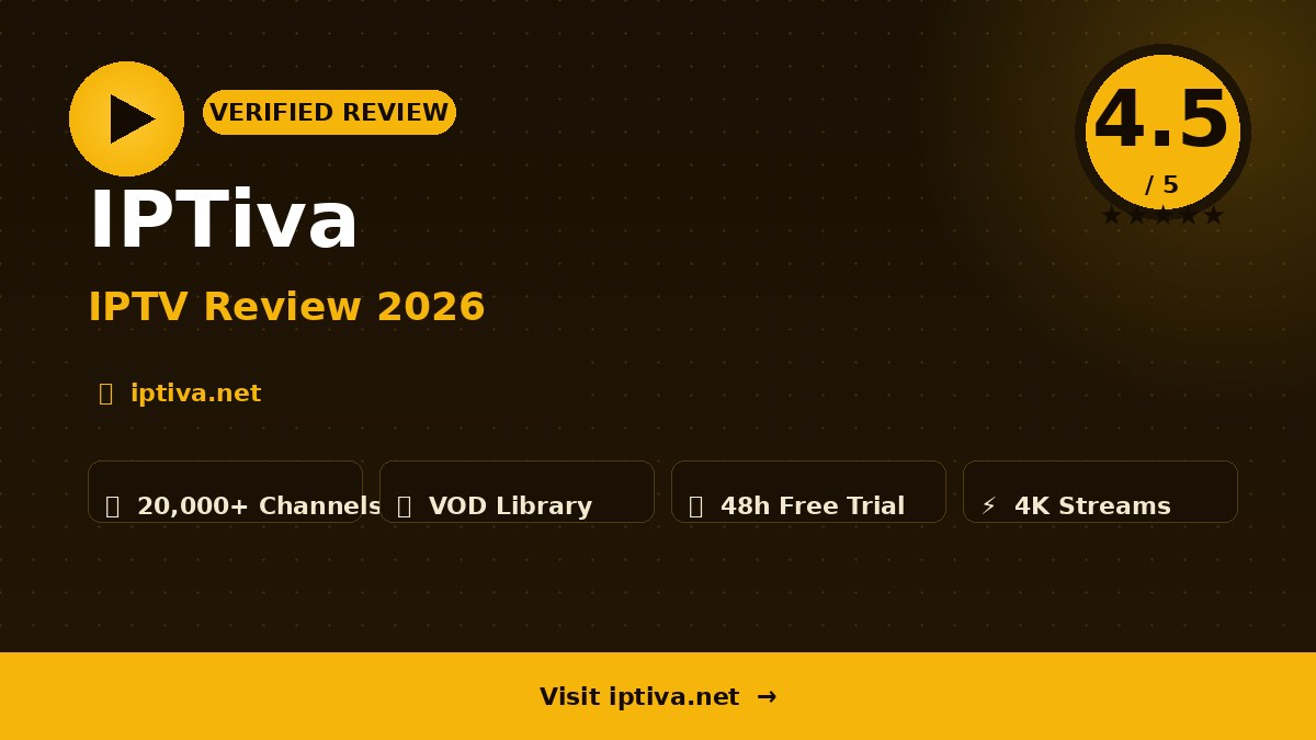 IPTiva Review 2026