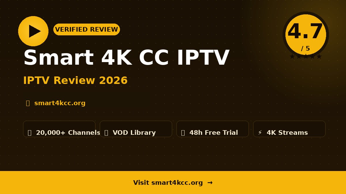 Smart 4K CC IPTV Review 2026