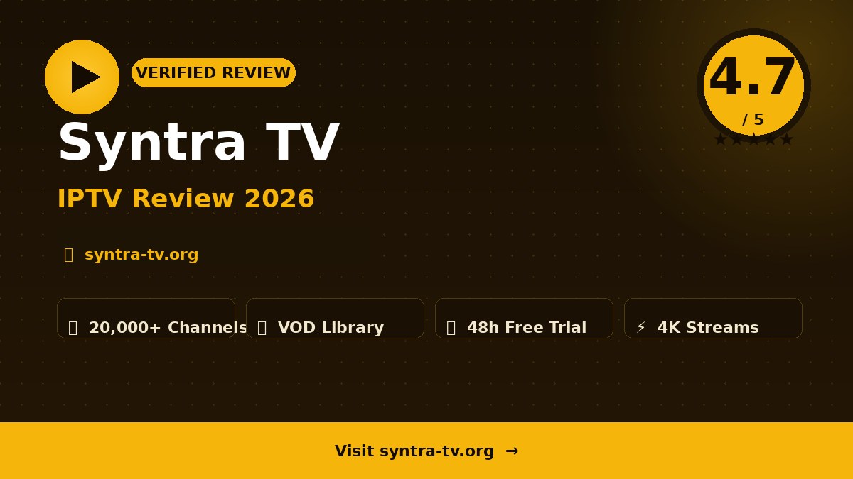 Syntra TV Review 2026