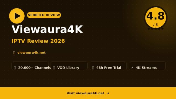 Viewaura4K Review (2026): Is It Worth It?